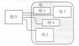 图片链接丢失