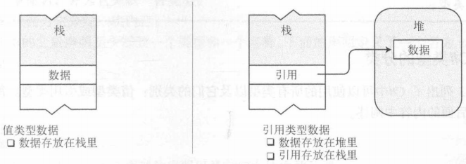 图片链接丢失
