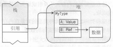 图片链接丢失