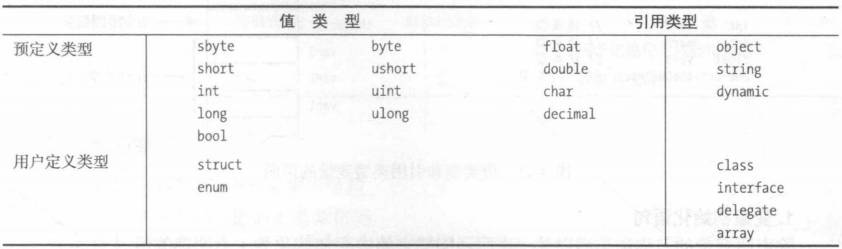 图片链接丢失