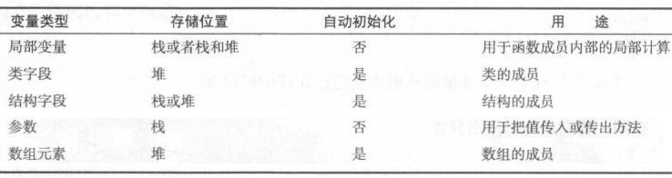 图片链接丢失