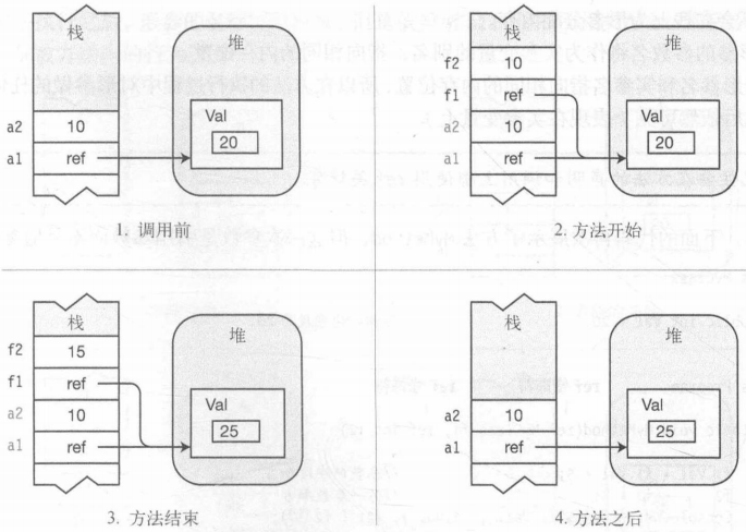 图片链接丢失