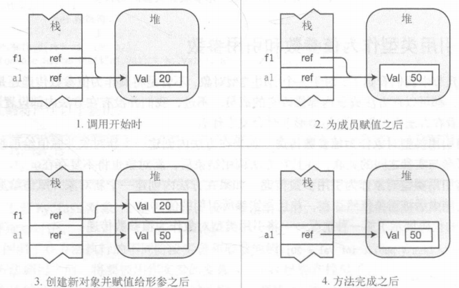 图片链接丢失