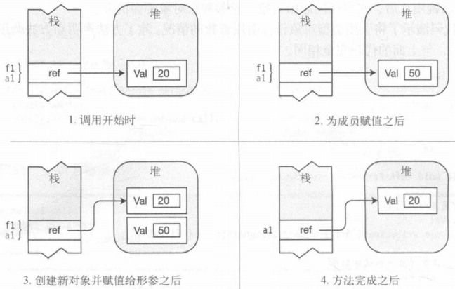 图片链接丢失