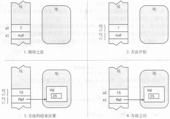 图片链接丢失