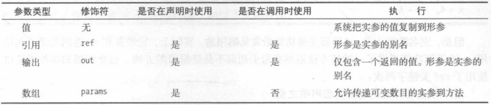 图片链接丢失