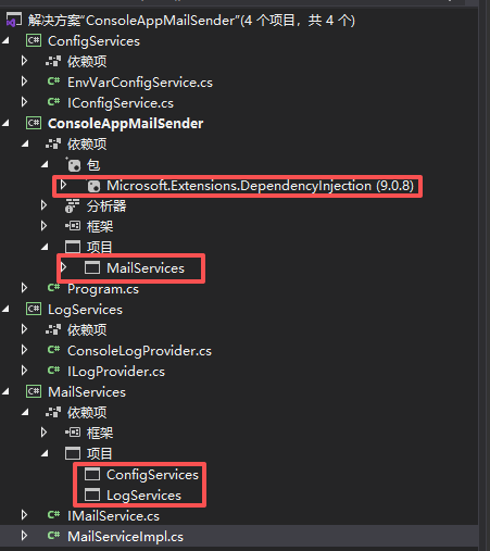 图片链接丢失